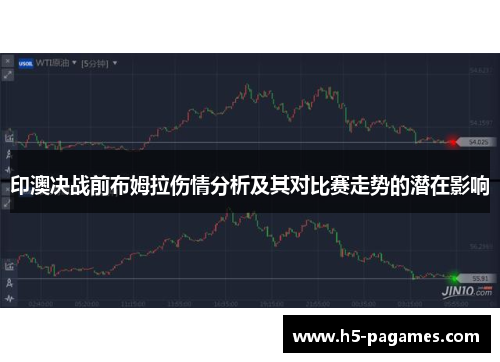 印澳决战前布姆拉伤情分析及其对比赛走势的潜在影响