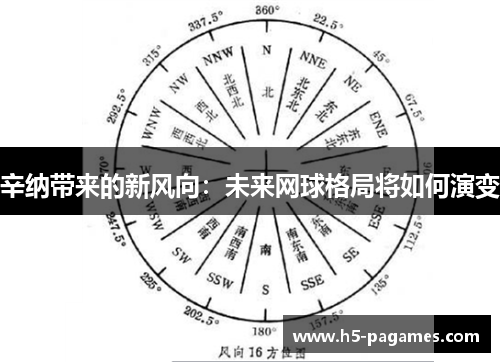 辛纳带来的新风向：未来网球格局将如何演变