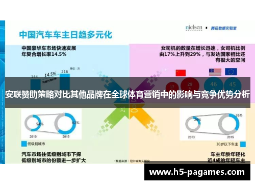 安联赞助策略对比其他品牌在全球体育营销中的影响与竞争优势分析