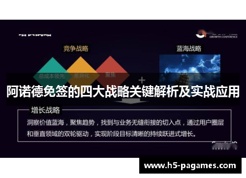 阿诺德免签的四大战略关键解析及实战应用