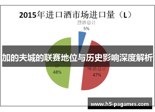 加的夫城的联赛地位与历史影响深度解析