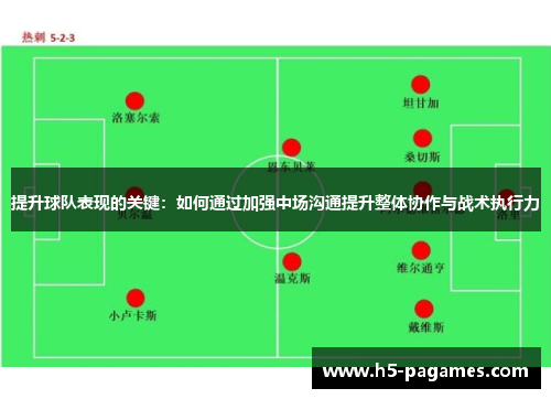 提升球队表现的关键：如何通过加强中场沟通提升整体协作与战术执行力