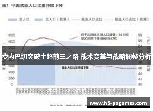 费内巴切突破土超前三之路 战术变革与战略调整分析