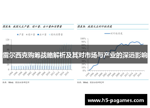 雷尔西克购筹战略解析及其对市场与产业的深远影响